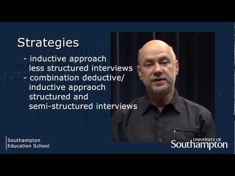 Analysing your Interviews