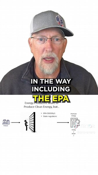 We’re here to make NetZero pledges a reality for energy companies… And the world more importantly… the planet. This is the way of the future. 🔐