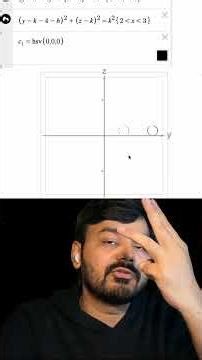 #maths #mathematics #jee #graph #iitjee #jee #jeeadvanced #students #study #knowledge source:desmos