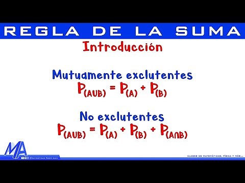 Regla de la suma | Unión de sucesos | Introducción