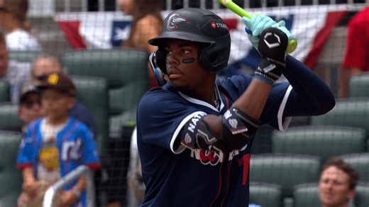 2026 Minor League Preview: Double A Tulsa - Dodgers Digest