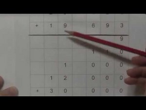 Different addition methods Grade 5 Term 2