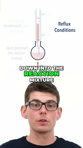 Why We Reflux in Organic Chemistry