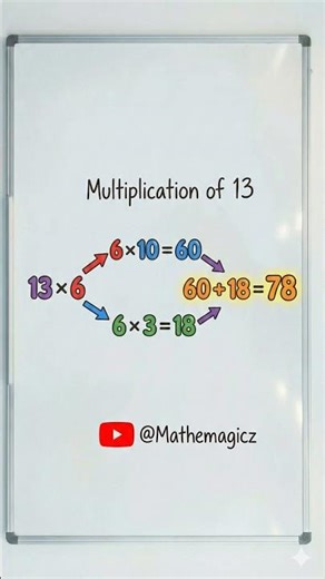 Multiplication trick of 13. Part 1