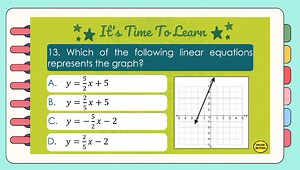 GRAPHING LINEAR EQUATIONS | WOW MATH