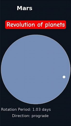 Watch how 5 planets revolve around the Sun 🌞🪐 | Space in Motion! #nasa #planets #spaceexploration