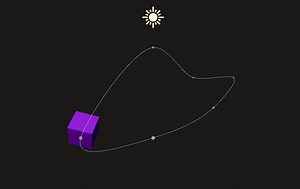 【简明Unity教程】漫谈Unity中的各种移动方法