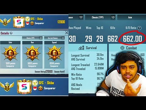 WORLD's RANK 1 Conqueror 600 KD Shibe BEST Moments in PUBG Mobile