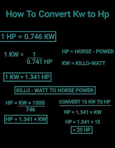 demonstrates how to convert Kilowatts (KW) to Horsepower (HP). Here's a breakdown process
