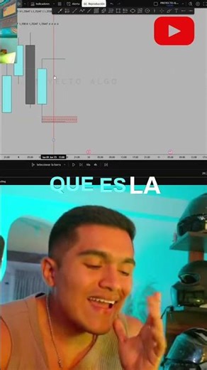 Identifica Order Blocks en Trading: ¡Caza la Venta Perfecta! #shorts