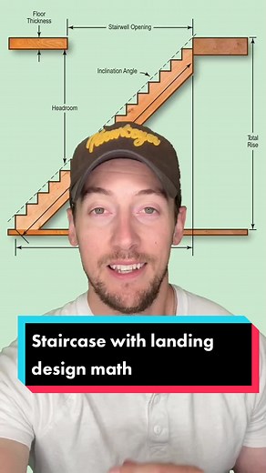 Adding a landing doesn't have to make the math hard for building a staircase. There's a lot of ways to go about it, but you'll want to find the riser height first. Then set the landing at a multiple of that riser height to keep your upper and lower stringers with equal riser heights.👍 #framing #builder #skilledtrades #construction #newbuild #carpentry #lumber #measuretwicecutonce #tools #mathneverlies #newbuildhome #carpenter