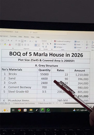 5 Marla House Grey Structure Cost Breakdown 2026