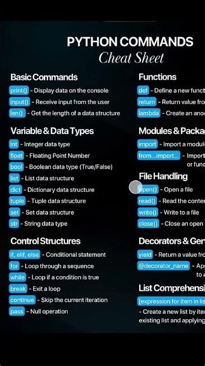 Python tutorial for beginners | python cheat sheet