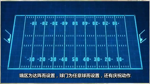 3分钟教你看懂橄榄球