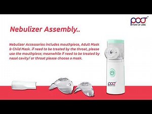 How to Use Mesh Nebulizer
