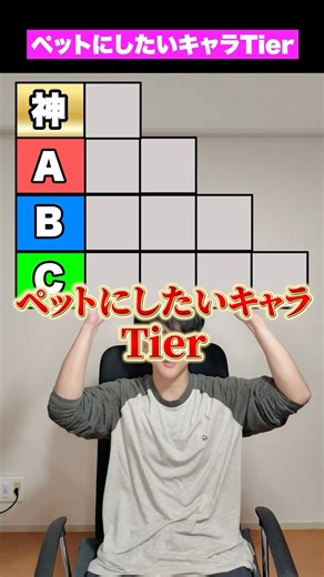 ペットにしたいキャラでTier表作ってみた。#shorts