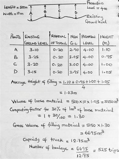 #How to calculate the quantities of #excavation and #cutting for the #building and calculate the #numbers of #vehicle needed to transport the debris. How to compute for the volume of earthwork . #DSE #civil #steel #Concrete #cement #construction #civilengineering #contractor #building #architecture #TBT #loading #design #edit #educacion #quality #viralpost2025 #footings #constructionlife | DSE