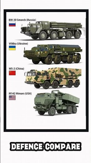 BM-30 Smerch vs HIMARS vs WS-2 vs Vilkha | Best MLRS 2025