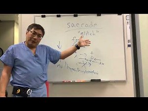 Saccade Abnormalities