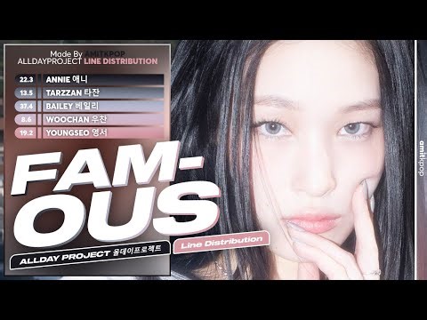 ALLDAY PROJECT - FAMOUS | Line Distribution