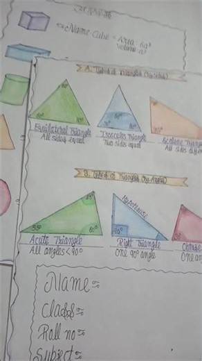 My School Maths Project 🤭🤧😁😊🎀☺️😉✨