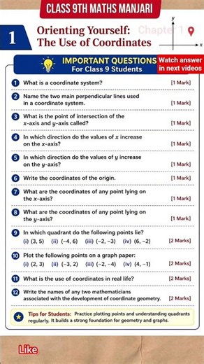 Class 9 Maths Quiz | Coordinate Geometry MCQ Test | 12 Important Questions 🔥 #shorts