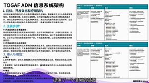 数字化转型的实践指南：揭开TOGAF®架构开发方法ADM的核心价值