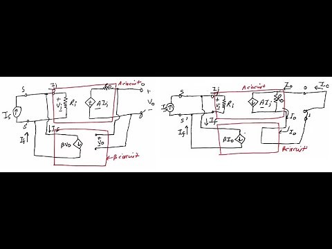Shunt Shunt and Shunt Series feedback amplifiers