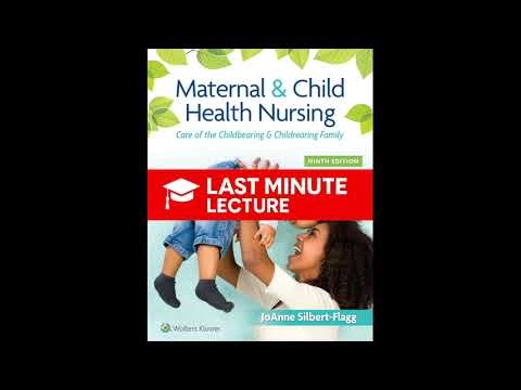 Reproductive Life Planning Nursing Care | Chapter 6 – Maternal & Child Health Nursing (9th)