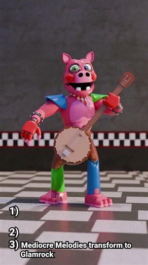 Ranking FNAF Transforming Videos