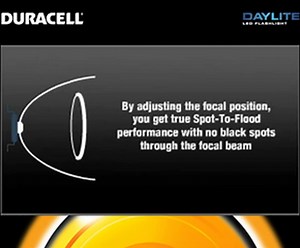 Duracell Daylite 160-Lumens, 4-Watt LED Flashlight with 2-D Alkaline Batteries