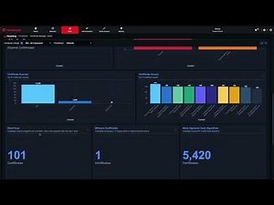 Demo: Tanium Certificate Manager