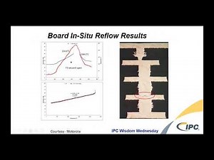 IPC Webinars: IPC High Reliability Forum and Microvia Summit