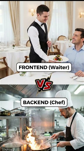 Frontend vs Backend: Kya Farq Hai? 🤔 | Web Dev in 60 Seconds ⚡️