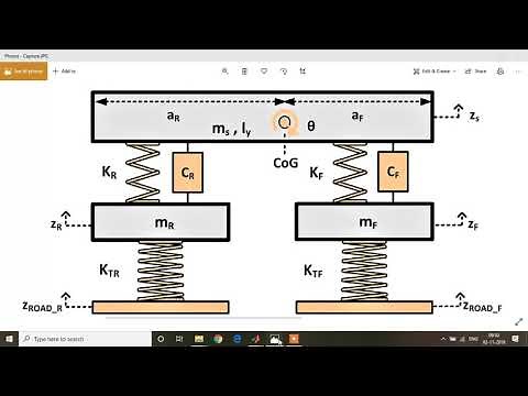 1 Introduction of the series about matlab simulink tutorials for car model ( spring mass damper)