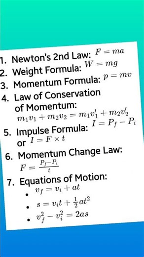 Ch#3 Dynamics Formulas | PECTAA | 9th Class Physics