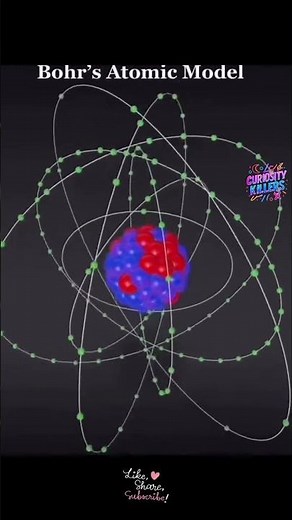 Bohr's Atomic Model: The Mind-Blowing Electron Orbits! #atom #science #chemistry #bohratomicmodel