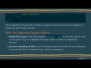 How to Properly Display SVG Images in HTML Using jQuery