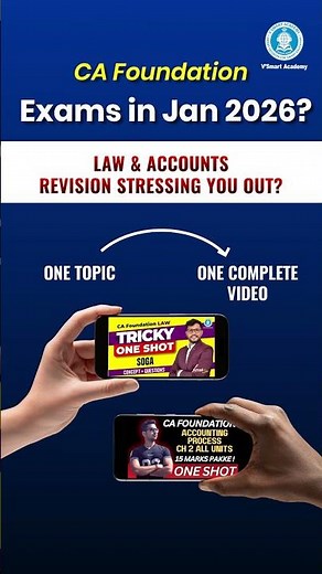 One Shot Revision Playlist for CA Foundation Jan 2026 Exams !!