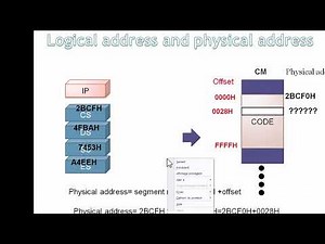 #7: CPU 8086, Memory part2: segmentation