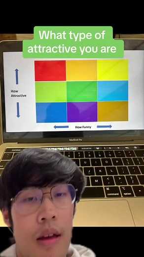 Life theories with andrew. Episode 58. #lifetheorieswithandrew #andrewivx #lifetheories