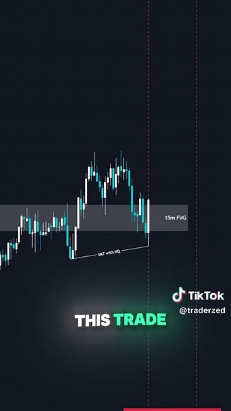 Simplify Your Trading Strategy for Better Results