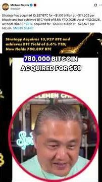 Bitcoin Prices After the $75K Break?⚡️