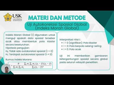 Analisis Persentase Penduduk Miskin di Provinsi Jawa Barat