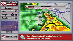 2K views · 15 reactions | UMBRELLA WEATHER: Heavy rain starts today. Thursday will bring rain, plus wind and warmth; that could mean some storms. | 25News WEEK | Facebook