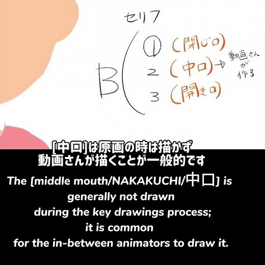 【アニメの原画の基本】セリフ/口パクの原画 Rules for dialogue sakuga 【Japanese Animation】