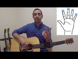 Beginner Guitar: Learn Your First Chord in 8 minutes – No Experience Required!