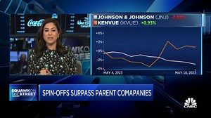 Spin-offs vs. parent companies: Where to invest?
