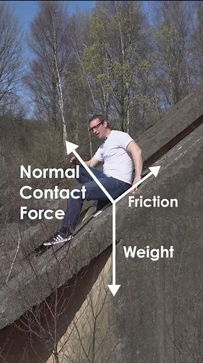 Objects on an Inclined Plane - A Level #Shorts