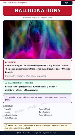 Learn Hallucinations with "AVOGTS" Trick! 🩺🔥 #Nursing #nursingpreparation #shorts